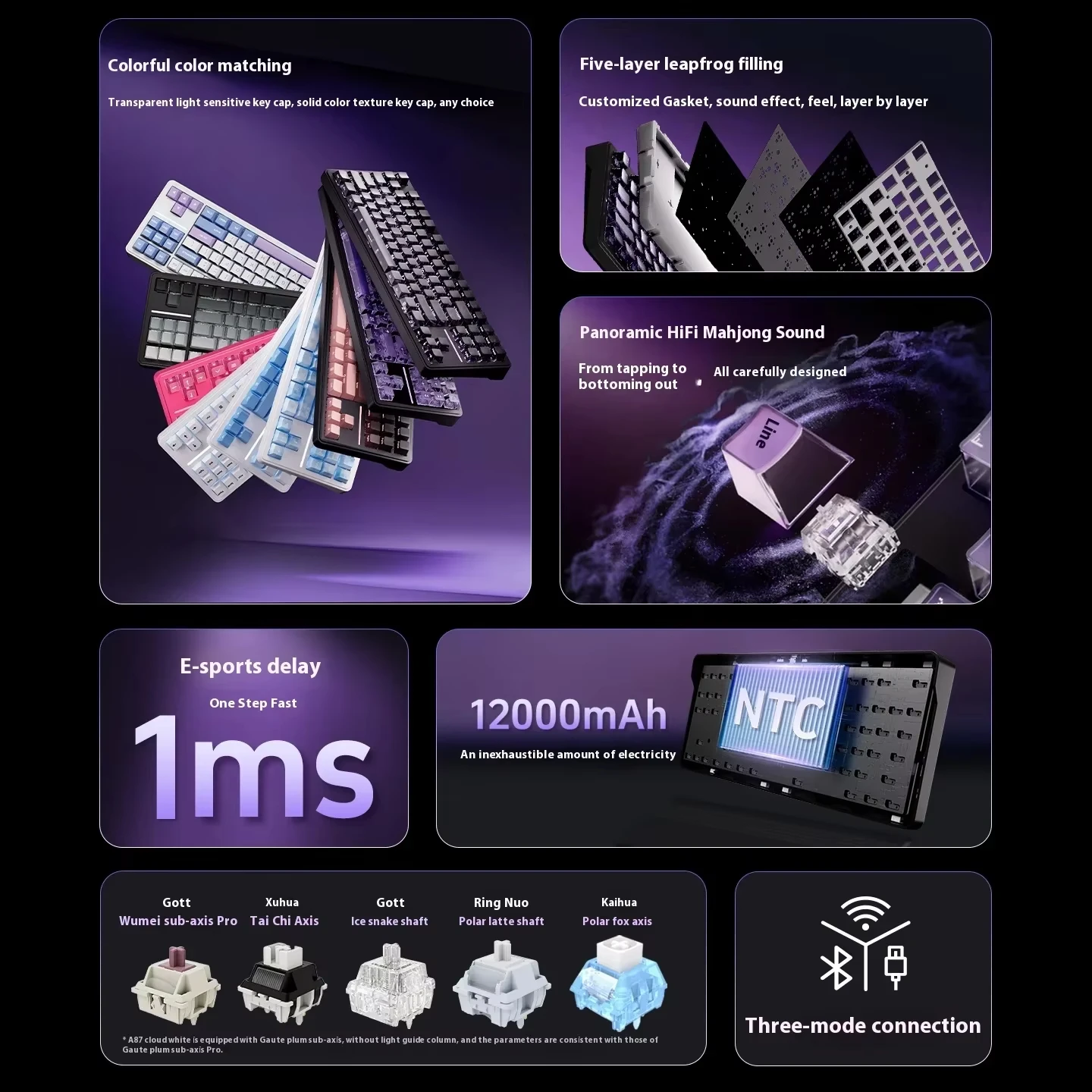 ATK A87 Pro Tastiera meccanica wireless 12000mAh BT 2.4G 1MS Ritardo Tastiera da gioco Esports personalizzata RGB 87 tasti Hot-swap 2025 Hot