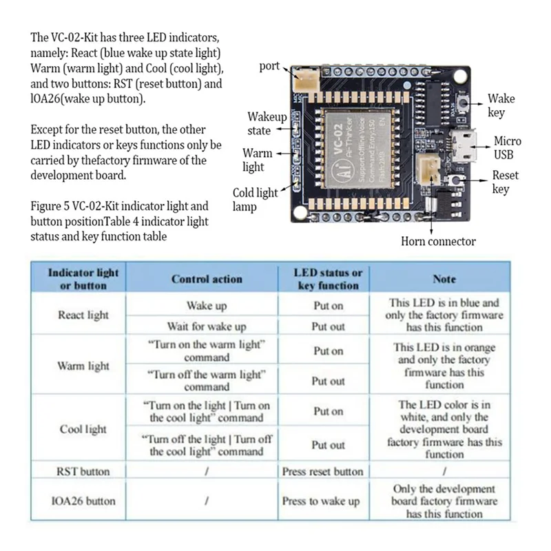A25P 2X AI Voice Recognition Module Kit Intelligent Offline Sound Control Development Board With 2MB Flash For Smart Home