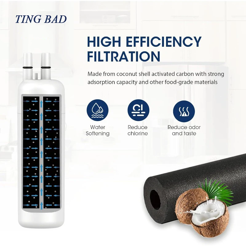 EDR1RXD1 Filtro de agua para refrigerador compatible con Whirlpool W10295370A, WHR1RXD1, KAD1RXD1, filtro 1, W10295370, P4RFWB, P8RFWB