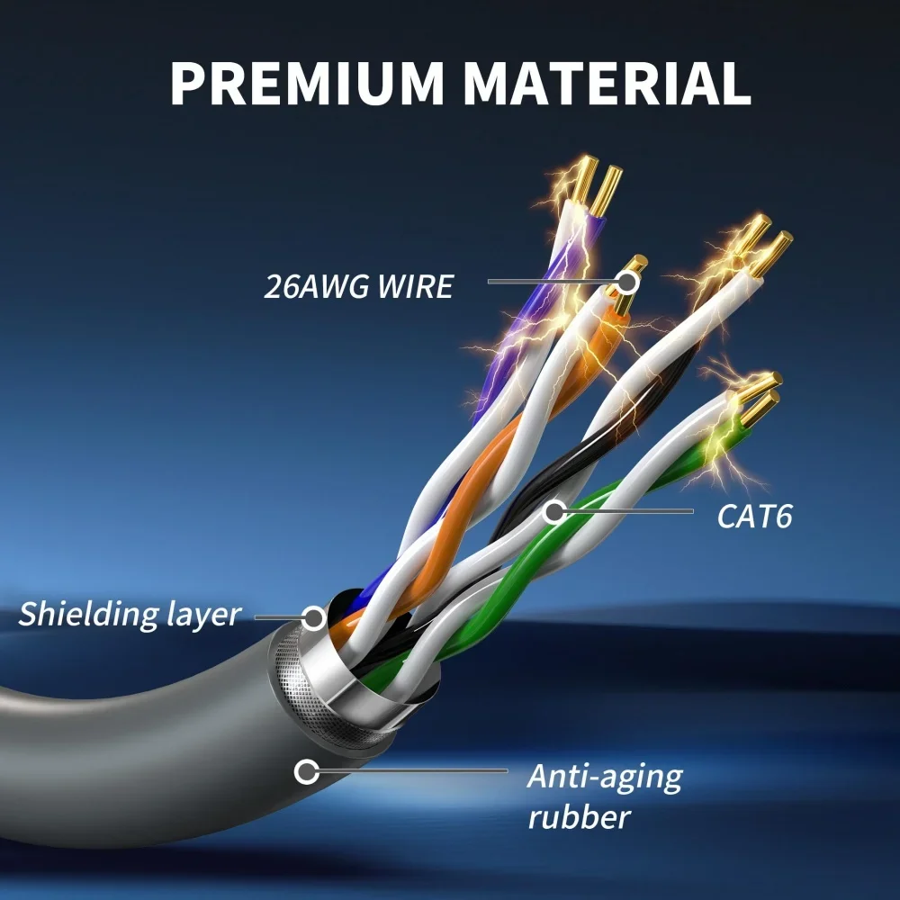Thumbnail 2 - #39 Cheap Waterproof Network Cables Worth Buying