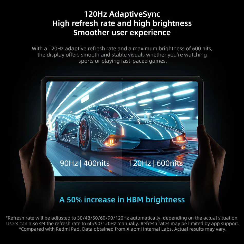 글로벌 버전 샤오미 레드미 패드 프로, 스냅드래곤 7s, 2 세대, 12.1 인치, 120Hz LCD 디스플레이, 샤오미 하이퍼OS, 10000mAh 배터리, 미 태블릿