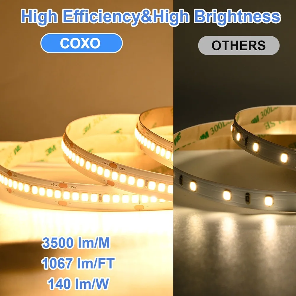 Hochleistungs-2835-LED-Streifenlicht, 256 LEDs/m, superhelles, flexibles LED-Band, 3000 K–6000 K, DC24 V, dimmbar, SMD2835-LED-Beleuchtung – Detail 2