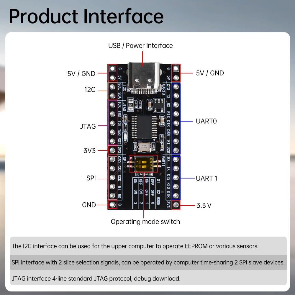 

Макетная плата CH347, 480 Мбит/с, поддержка USB2.0, высокоскоростной USB-I2C/SPI/UART/JTAG/GPIO для Windows/Linux/Mac
