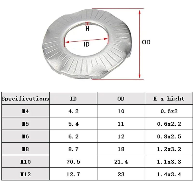 304 Stainless Steel Toothed Lock Washers M4 M5 M6 M8 M10 M12 Claw Type Grounding Anti Slip Butterfly Knurled Washer Gasket