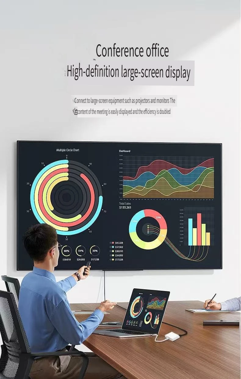 محطة إرساء من النوع C إلى جهاز عرض شاشة محول فيديو عالي الدقة للهاتف المحمول HDMI PD