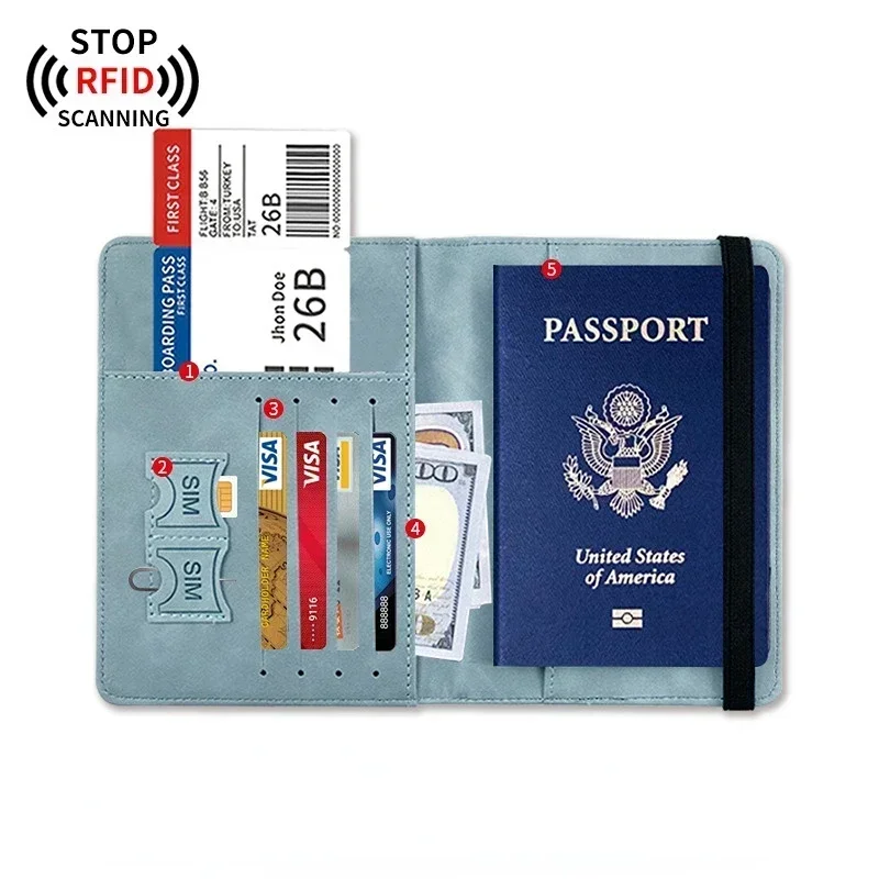 Multifunctional PU Leather Card Holder Travel Portable Passport Holder ID Card Credit Card Organizer Women Men Wallet Coin Purse