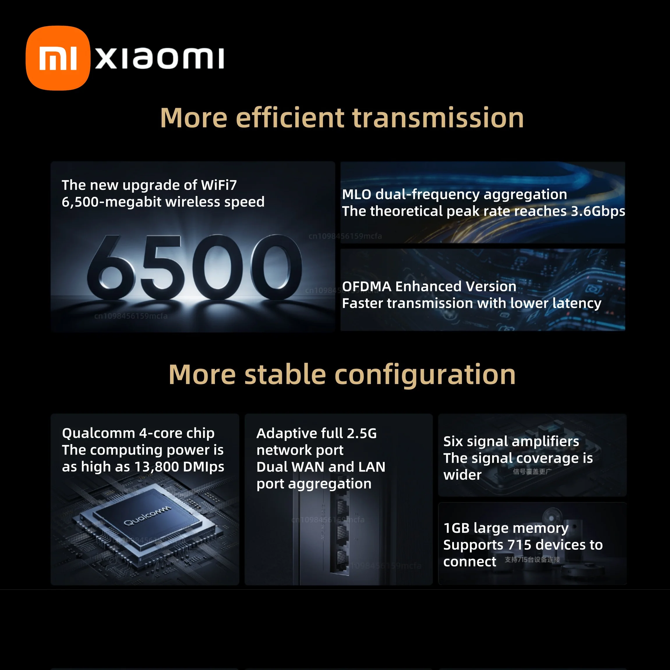 Xiaomi Router BE6500 Pro Hub Gateway IPTV 2.5G Ethernet Port 1GB Large Memory OFDMA WPA3 IPV6 Repeater Modem Signal Amplifier