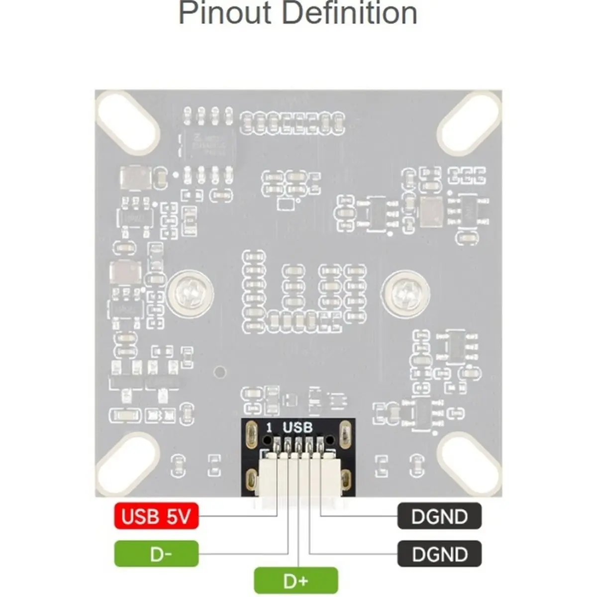 IMX415 8MP High-Resolution USB Camera Module Type B, USB2.0 Port Onboard Dual Mic 93.5° Wide Angle Lens -0.4% Distortion