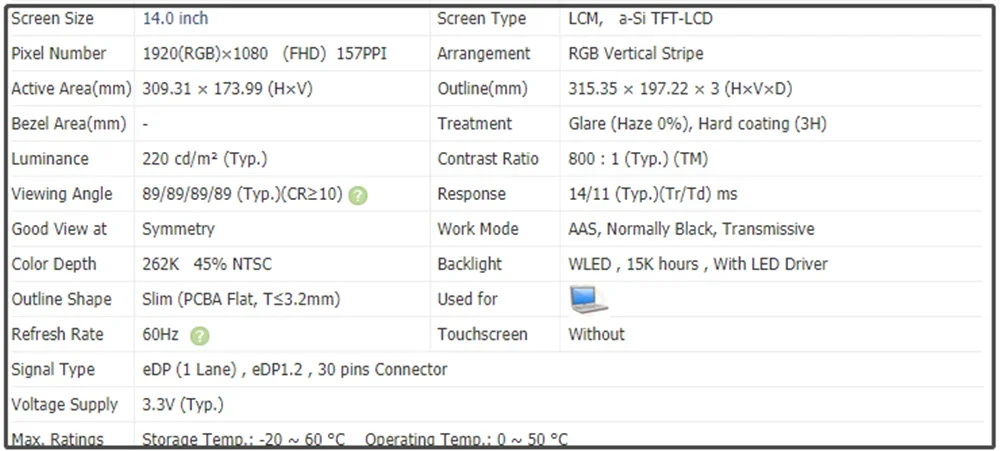14 Inch Laptop LCD Touch Screen Slim IPS Panel FHD 1920x1080 60Hz EDP 30pins 220 cd/m² 72% NTSC N140HCN-EBA  N140HCN EBA