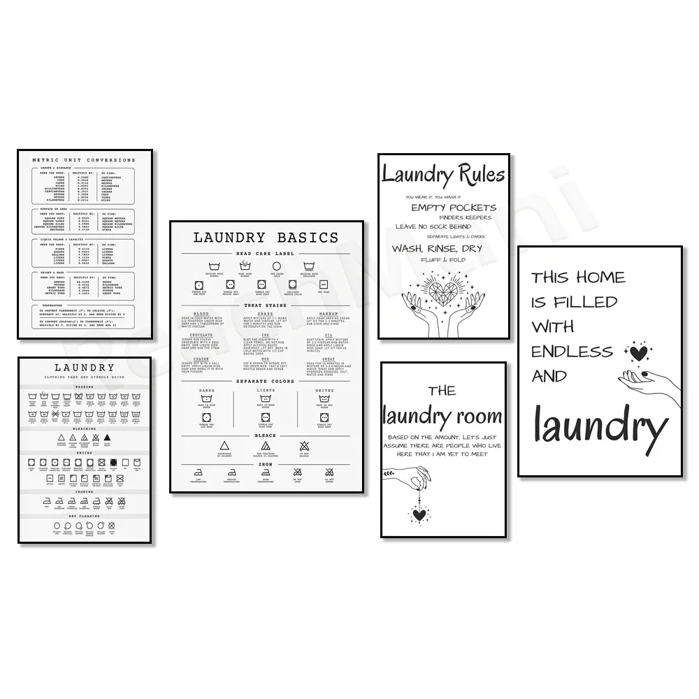 Laundry Symbols Guide, Laundry Care Cheat Sheet, Washing and Drying Symbols, Clothes Care Chart, Laundry Room Decorating Poster