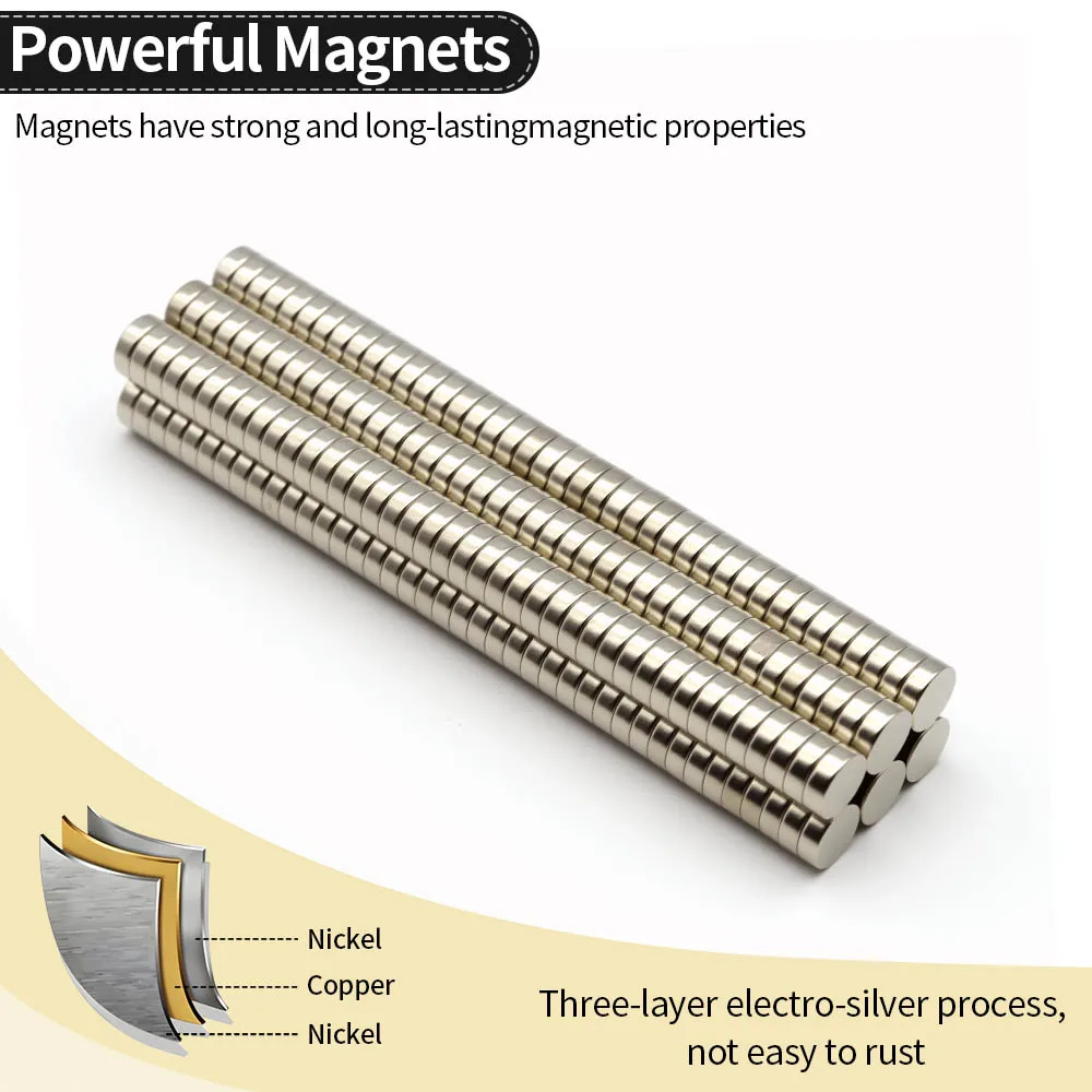 Thumbnail 4 - #46 Trending Craft Magnets Right Now