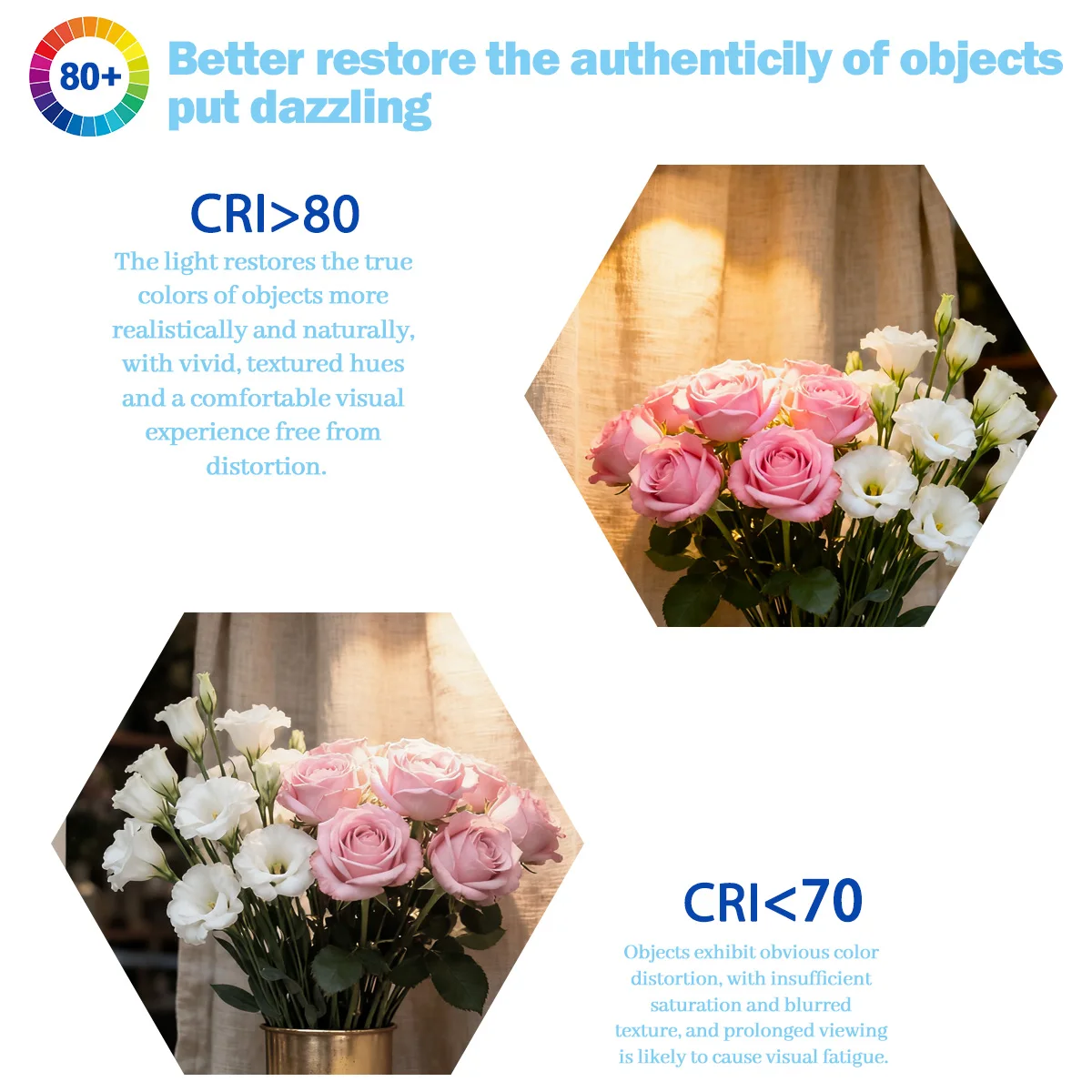 50 قطعة تيار مستمر 12 فولت E27 LED لمبة أضواء Lampada E27 B22 مصباح 3-10 واط 3000 كيلو 6000 كيلو بقعة لمبة Led مصابيح كهربائية للإضاءة الخارجية