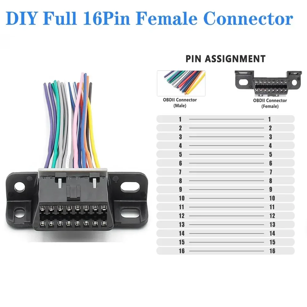 DIY 16-контактный OBD2 автоматический удлинительный кабель, полный 16-контактный женский автомобильный диагностический инструмент, сканер OBD 2, разъем, гнездовой J1962F