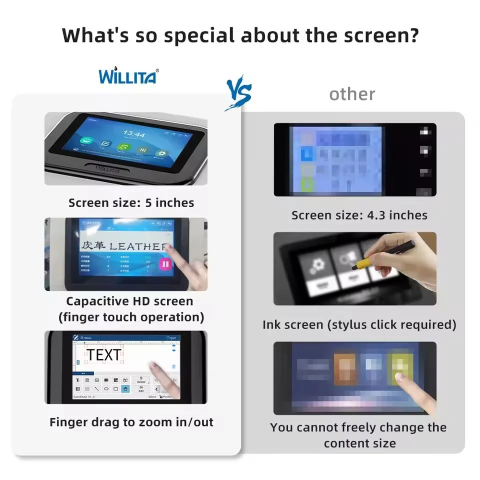 Машина для кодирования даты истечения срока годности Ручная машина для печати номера партии Настольный струйный принтер с растворителем