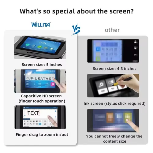Macchina alimentare e attrezzature di supporto