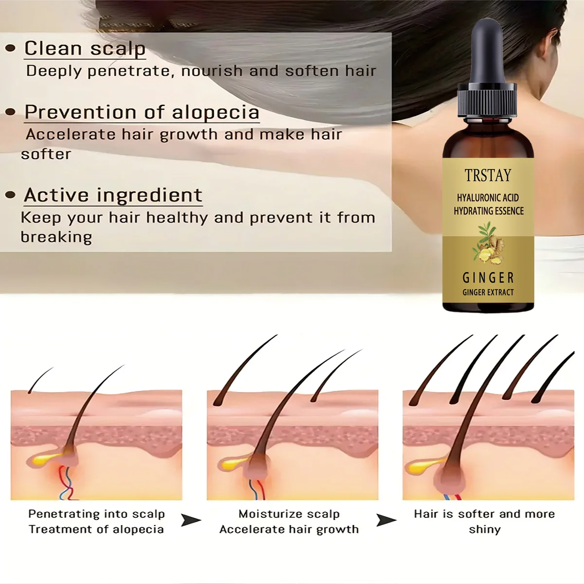 Hair Growth Serum Anti Preventing Hair Loss Alopecia Liquid Damaged Hair Repair Growing Faster - view 4