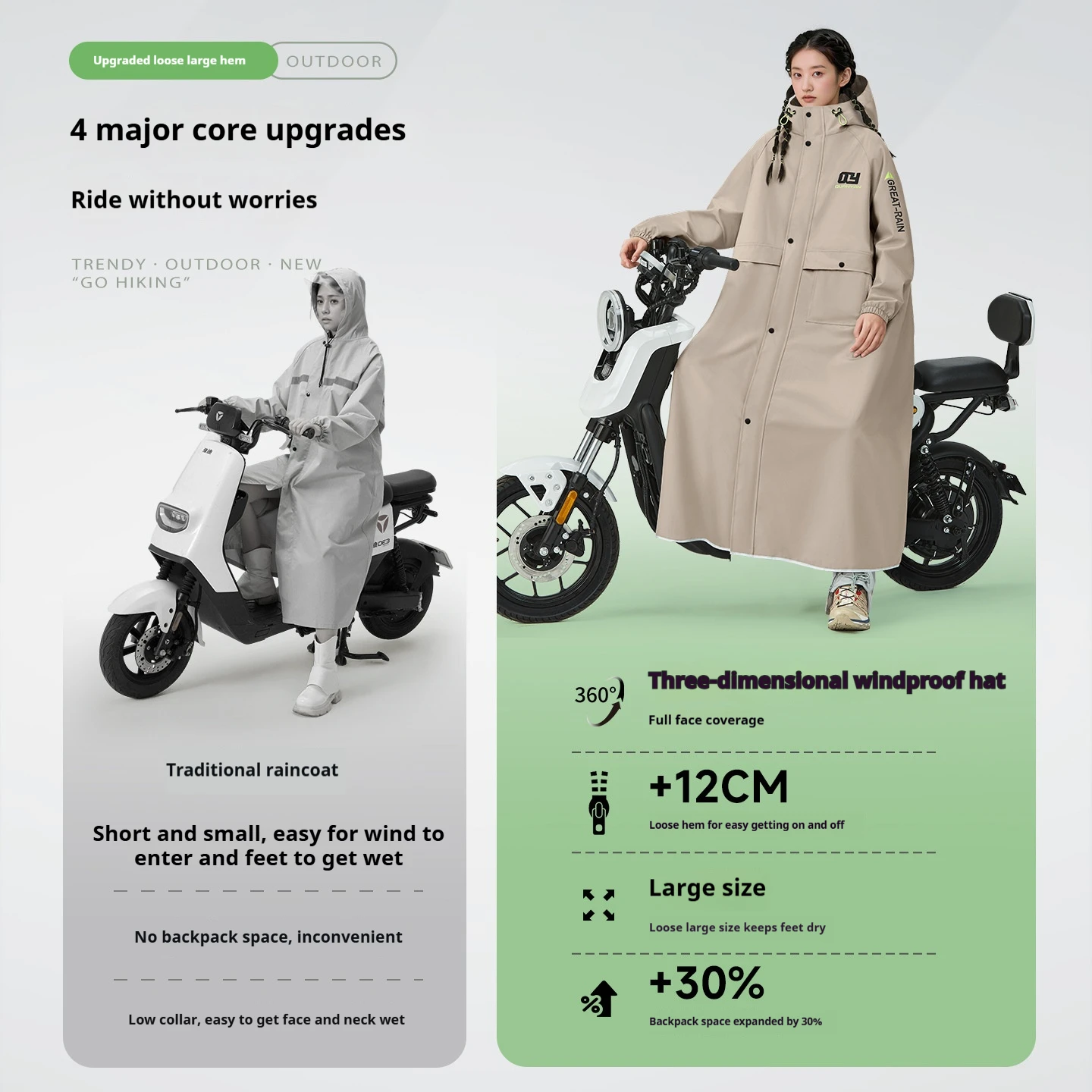 Women's Long Full Body Rainsto - огляд і ціна Emergency Poncho Rain