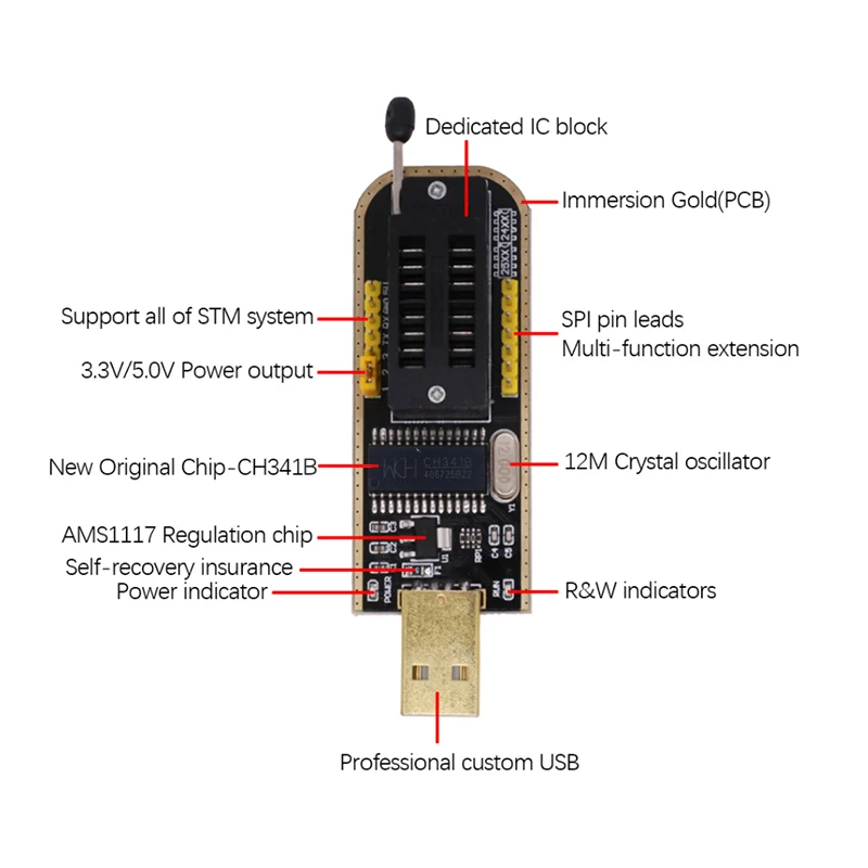 CH341A  24 25 Series EEPROM Flash BIOS CH341 USB Programmer Module + SOIC8 SOP8 Test Clip For EEPROM 93CXX / 25CXX / 24CXX