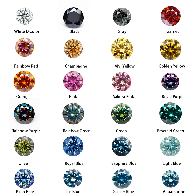 

0.5-5.0ct Moissanite Stone With GRA Certificate Multiple Colors Round Shape Small Sizes VVS1 Lab Diamond for DIY Jewelry Making