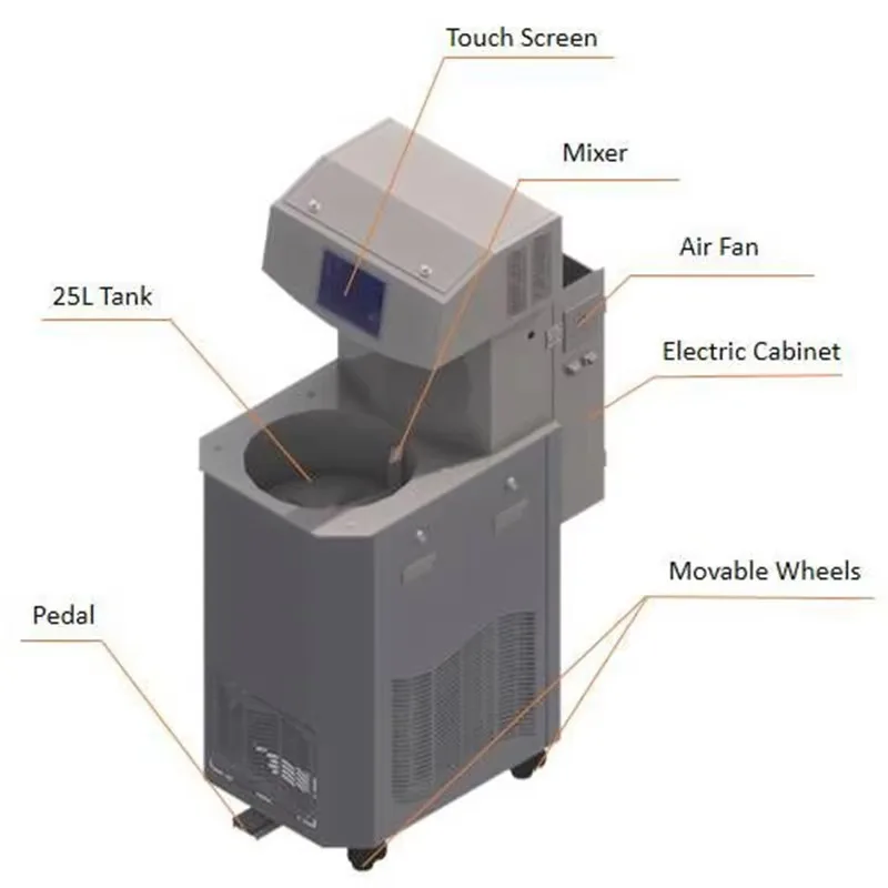 New Commercial Chocolate Tempering Melting Machine 300kg Capacity Electric Automatic 380V for Candy Chocolate Production
