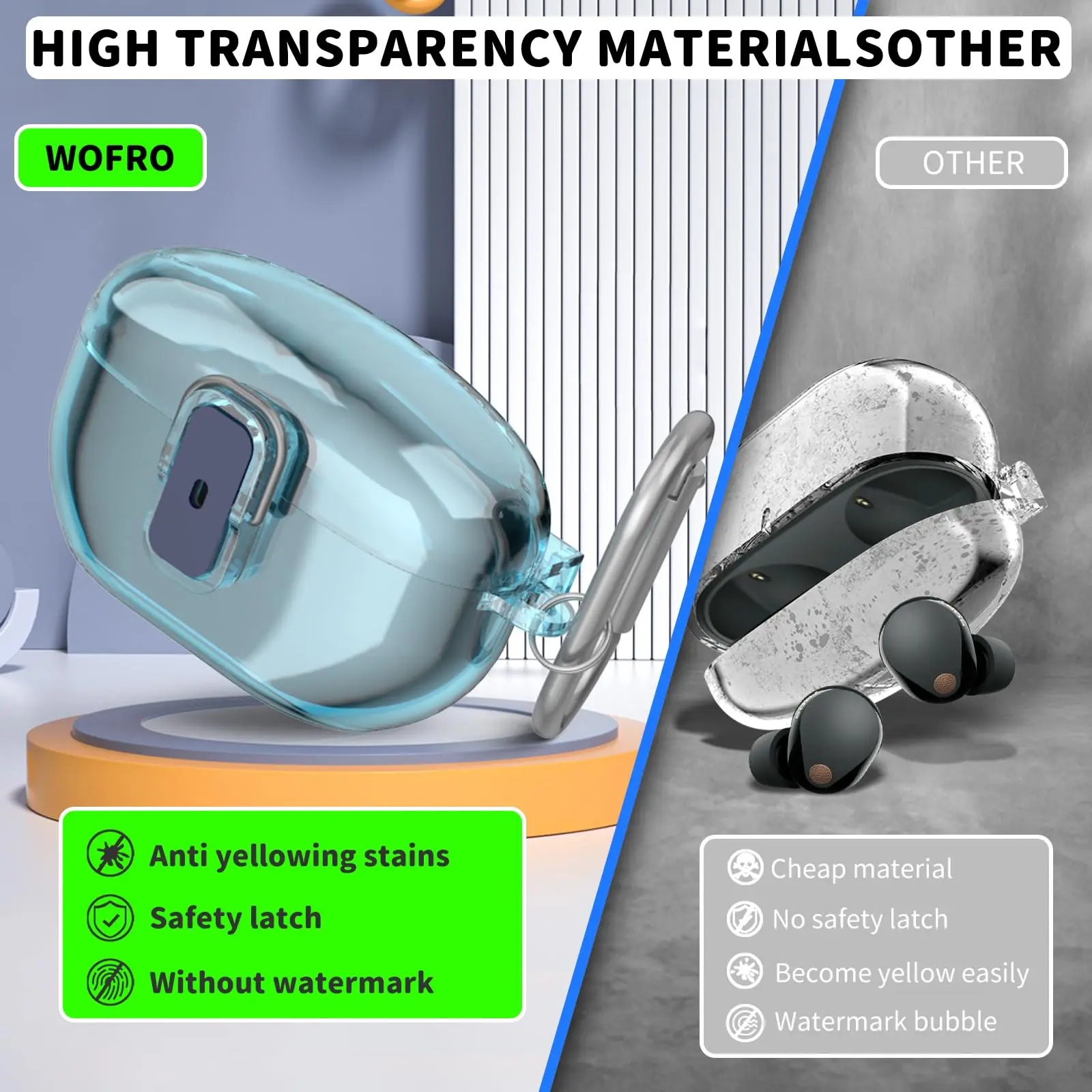 Прозрачный чехол с безопасным замком для Sony WF-1000XM5 (2023) Защитный жесткий противоударный чехол с ремешком и брелком для Sony WF-1000XM5 Чехол