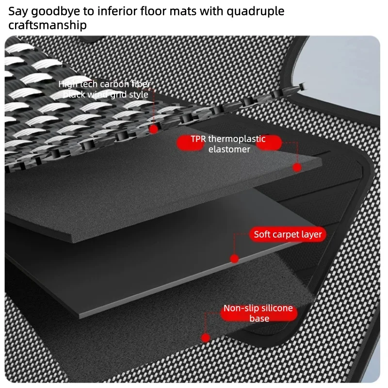 Fit for Zeekr 9X Car Specialized TPR Foot Pad Middle Row Environmentally Friendly Waterproof Anti Slip Carpet Car Interior Parts