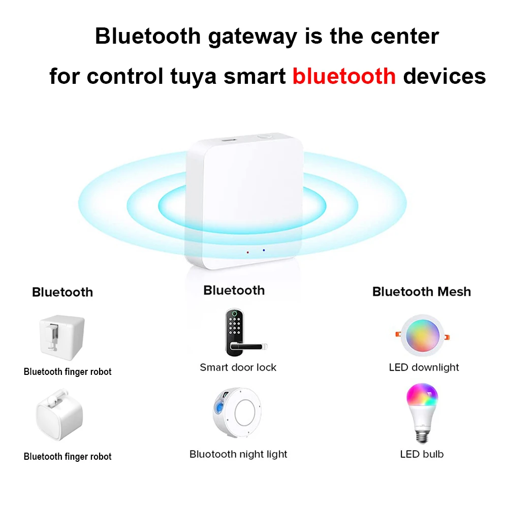 Tuya Bluetooth Gateway Hub Smart Home Bridge Support Fingerbot and Tuya Bluetooth Device Work with Smart Life App Remote Control