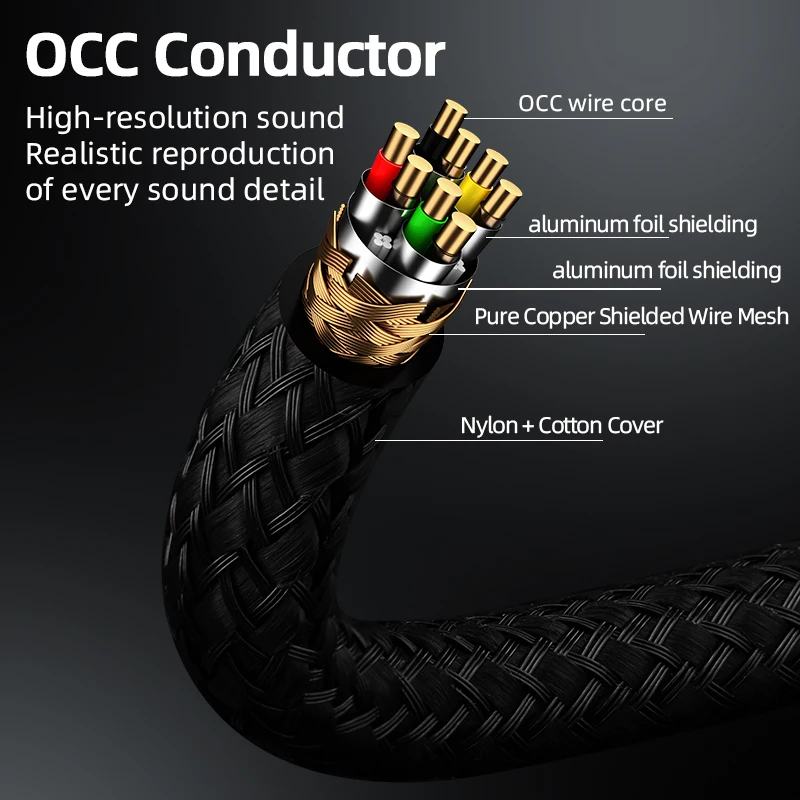 Thumbnail 4 - #51 Highest Rated High Speed Network Cables to Buy in 2026