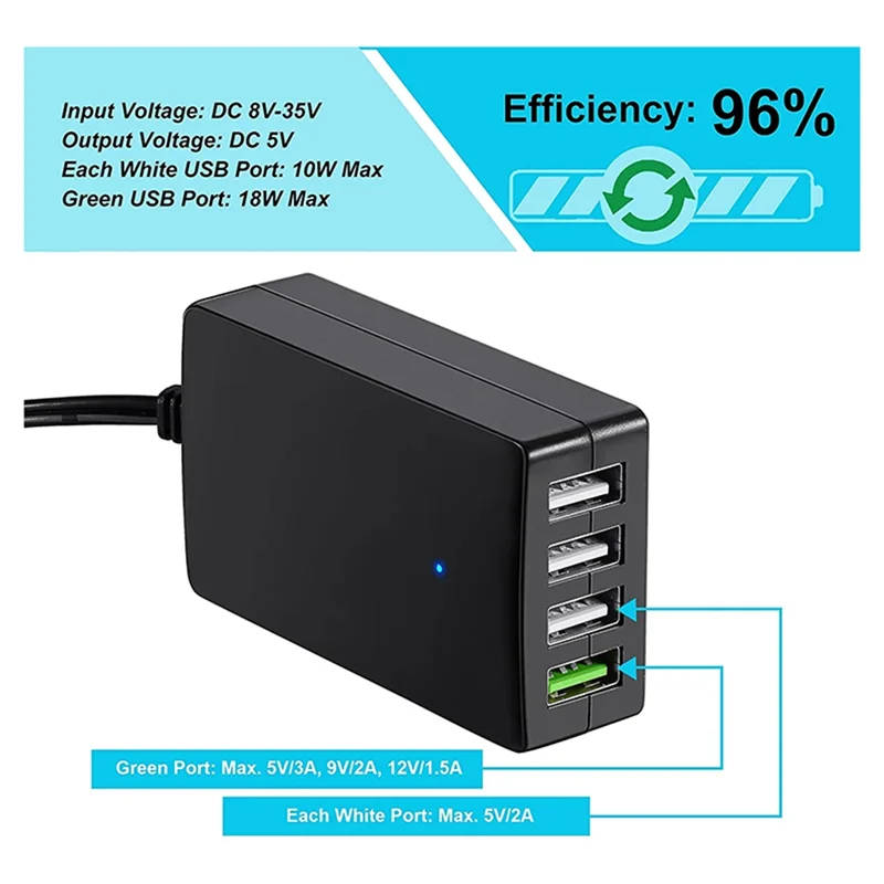 Carregador USB DC portátil com clipe de bateria, adaptador multiport, vários telefones inteligentes e tablets, 12V, 24V a 5V, 4 portas