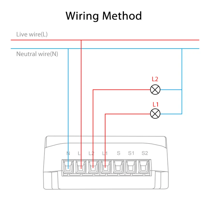 Módulo de interruptor de luz de matéria, relé de 2 gangues 220v com neutro, funciona com tuya smart life homekit smartthings alexa automação residencial