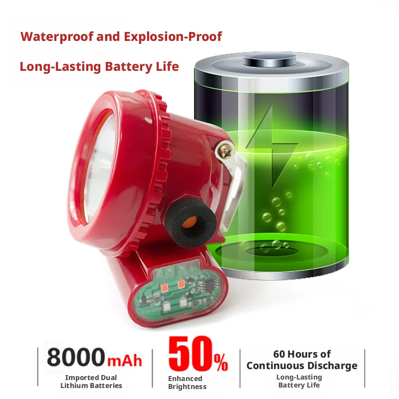 SHINEKNOT Waterproof Explosion-Proof Mining Lamp LED Headlight High Brightness Multi Light Source Underground Special Work Light