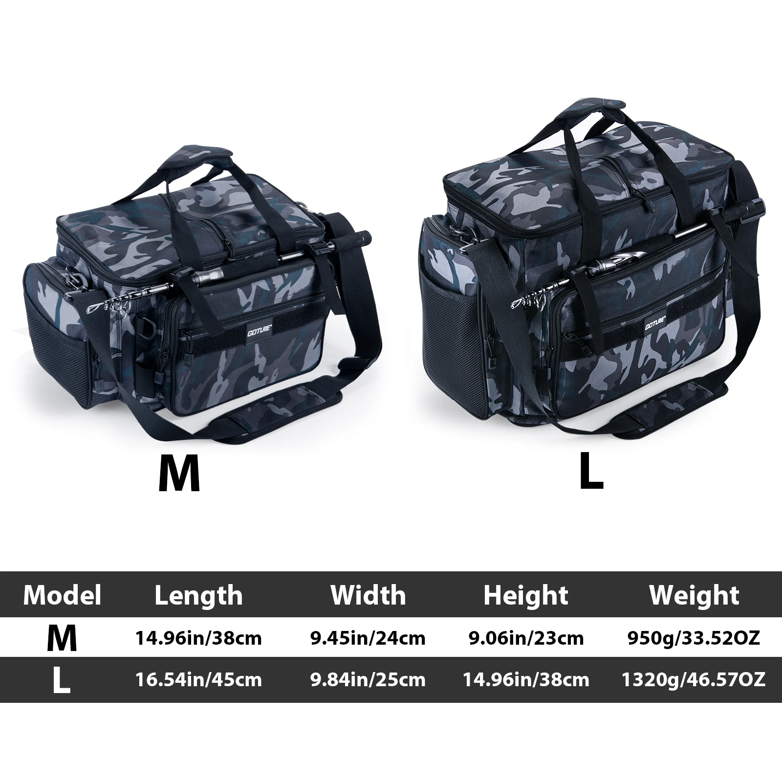 Goture 45*25*38cm Outdoor Fishing Bag 600D Oxford Fabric Waterproof Large Capacity Multifunctional Lure Fishing Tackle Pack