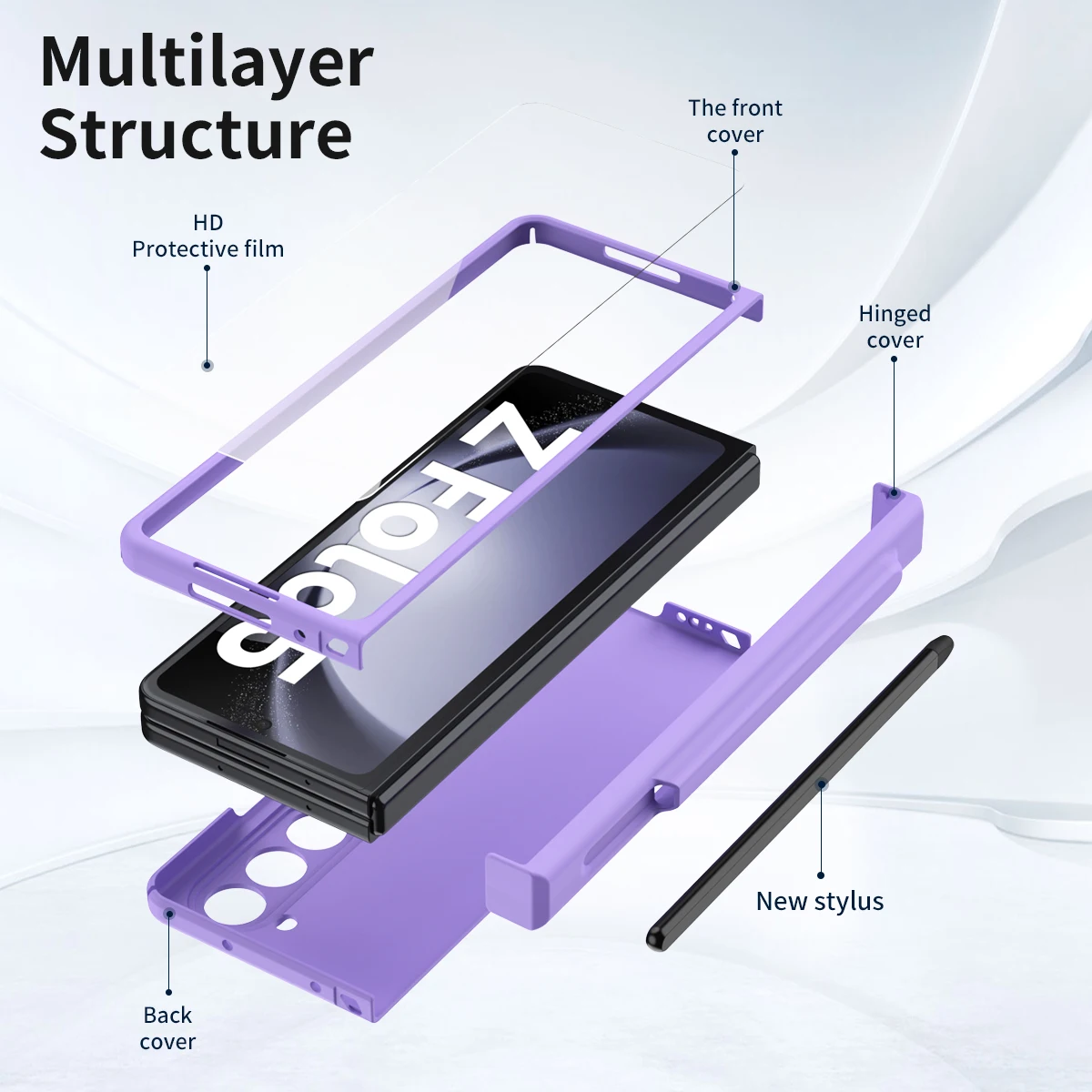 Case For Samsung Galaxy Z Fold 5 5G Pen Slot For Fold5 S Pen Fold Edition Hinge Plastic Cover With Front Screen Protector Glass