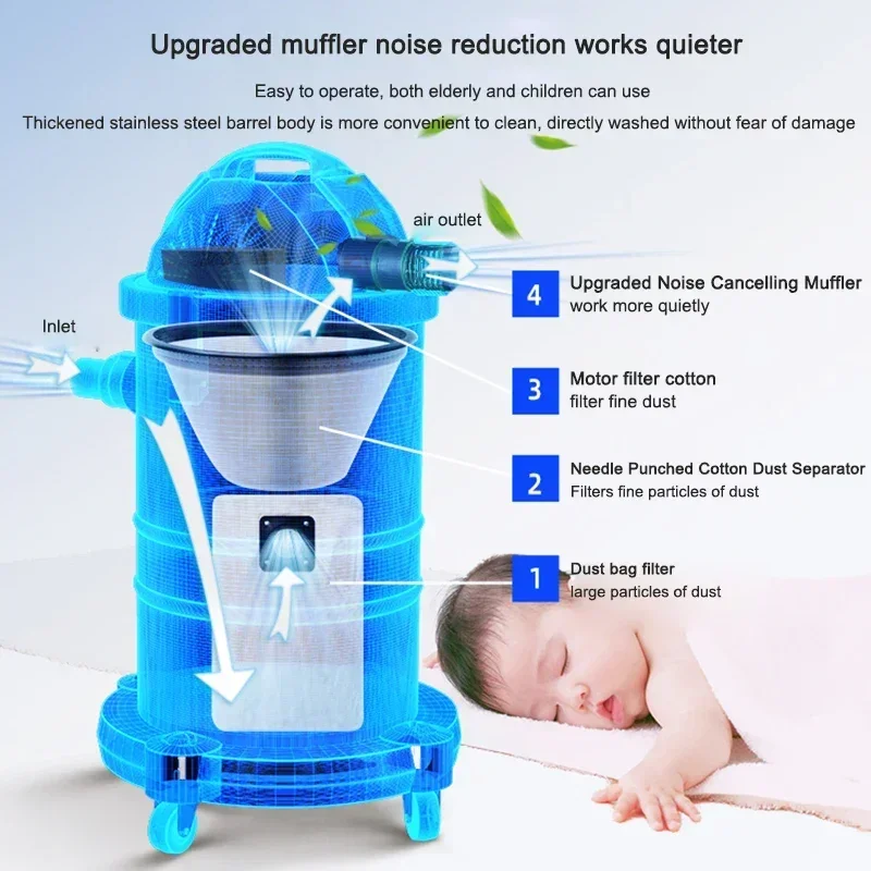 Home Electric 1800w Vacuum Cleaner Big Suction Home Vacuum Cleaner Powerful Commercial Beauty Sewing Hotel High Power Industrial