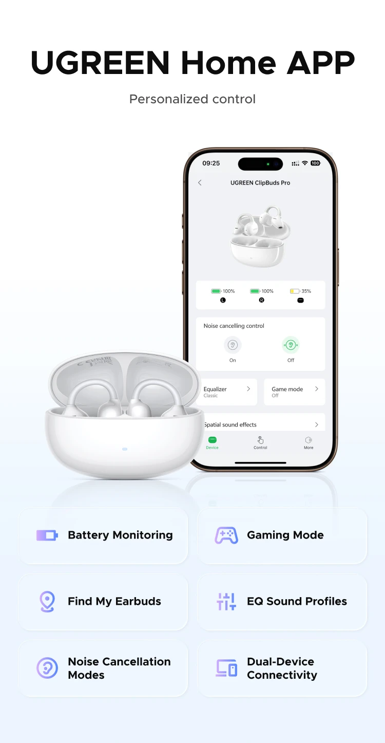 UGREEN ClipBuds Open Ear Wireless Headphones Bluetooth Earphones ANC Dual-feedback Active Noise Cancellation, 32 Hours Playtime