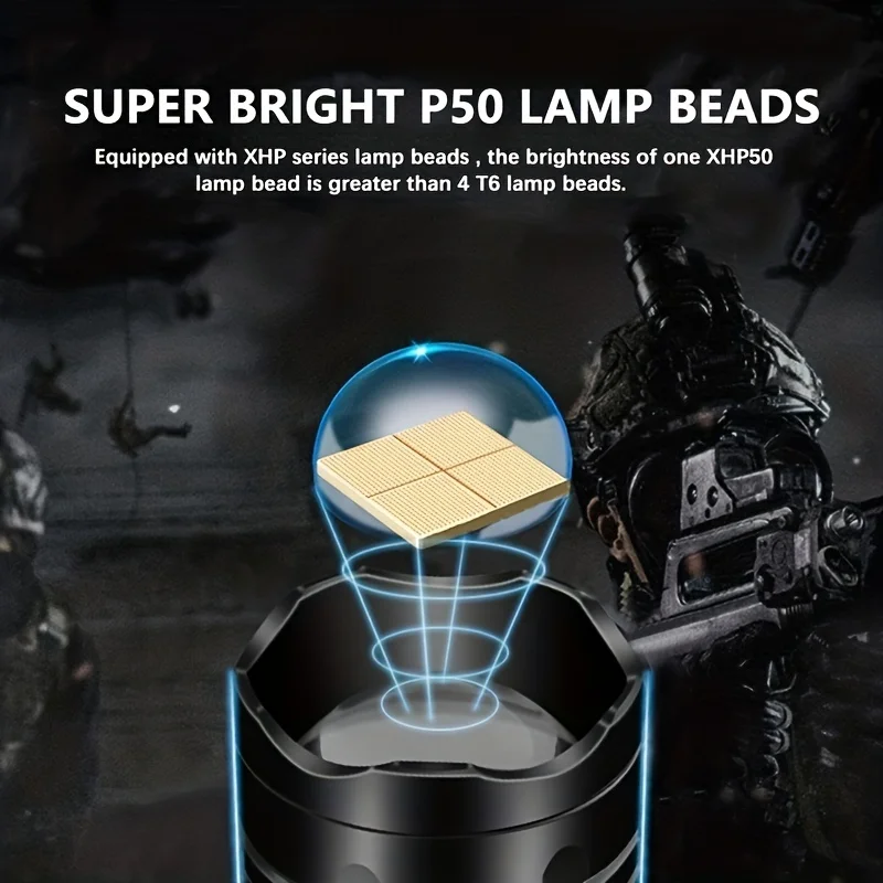 Leistungsstarke LED Kopf Lampe Aluminium Legierung Kopf Led Licht Super Helle Wiederaufladbare Kopf Taschenlampe Camping Jagd Angeln Laterne – Detail 2