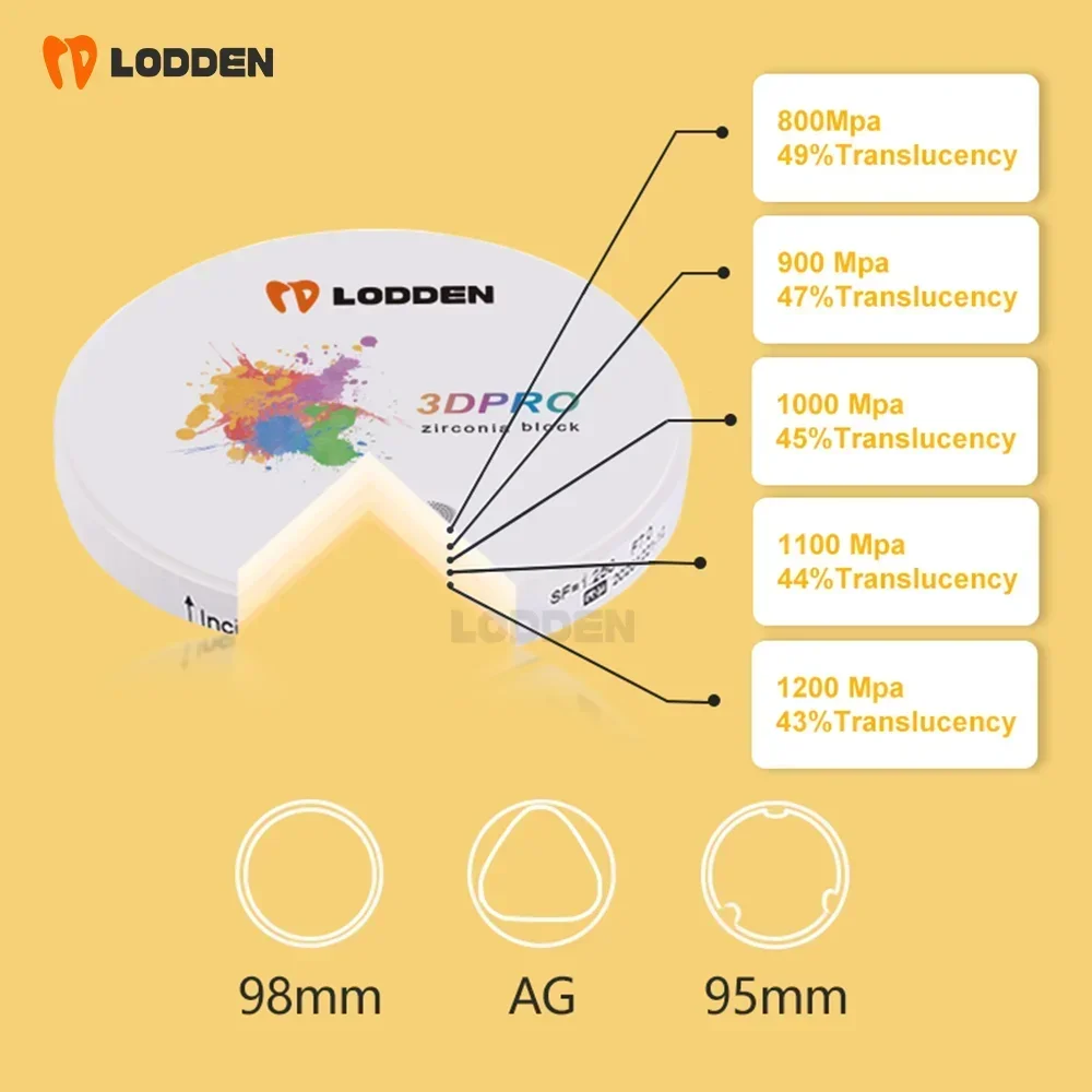 16MM Dental Lab Zirconia Block 3D PRO Multilayer Zirconia Disc Dentist Material Vita 16 Colors for CAD CAM 98mm Open System