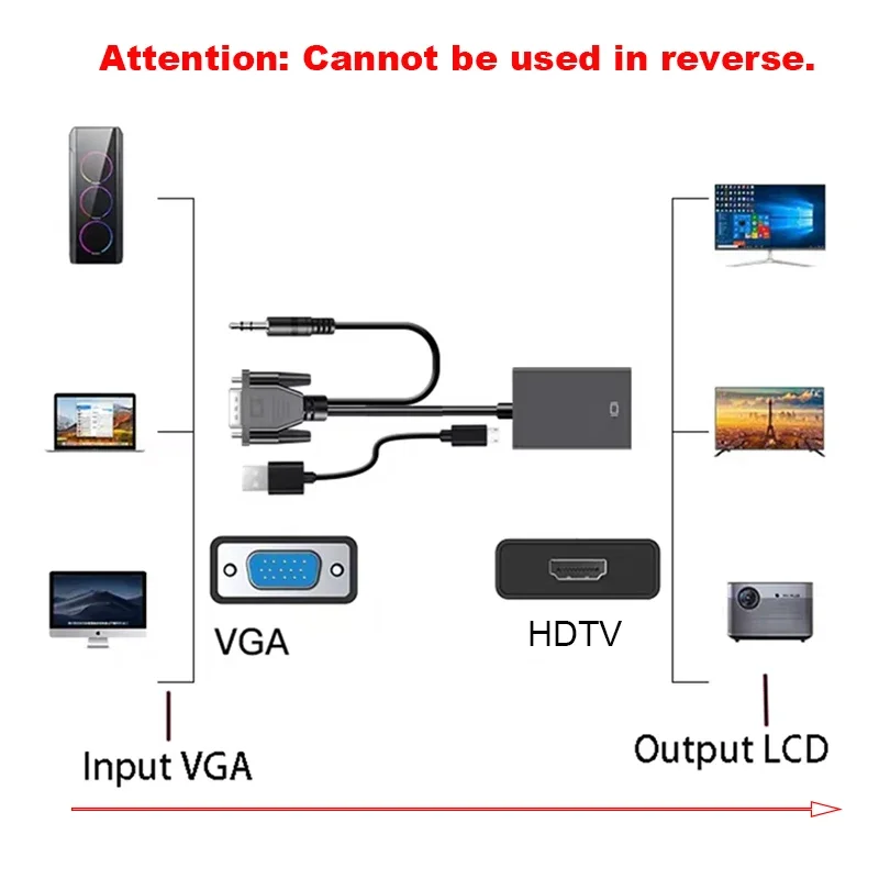 محول كابل VGA إلى HDTV 1080P مقسم صوت شحن كابل إمداد الطاقة محول لجهاز عرض الكمبيوتر المحمول