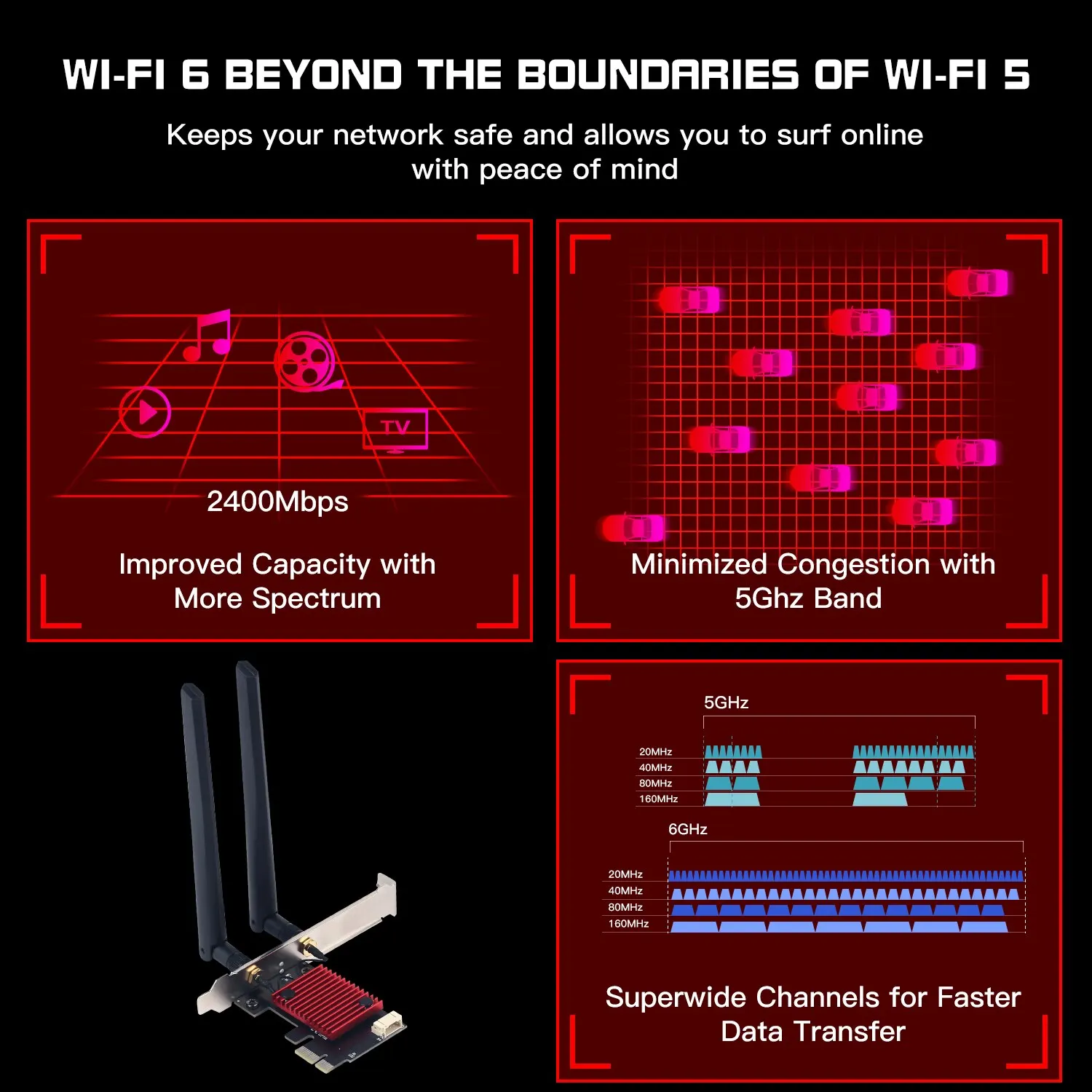 3000Mbps WiFi 6 Intel AX200 PCIE Adapter bezprzewodowy Bluetooth 5.2 Sieciowa karta WiFi Dwuzakresowa karta 2.4G/5Ghz 802.11AX do PC Win 10 11