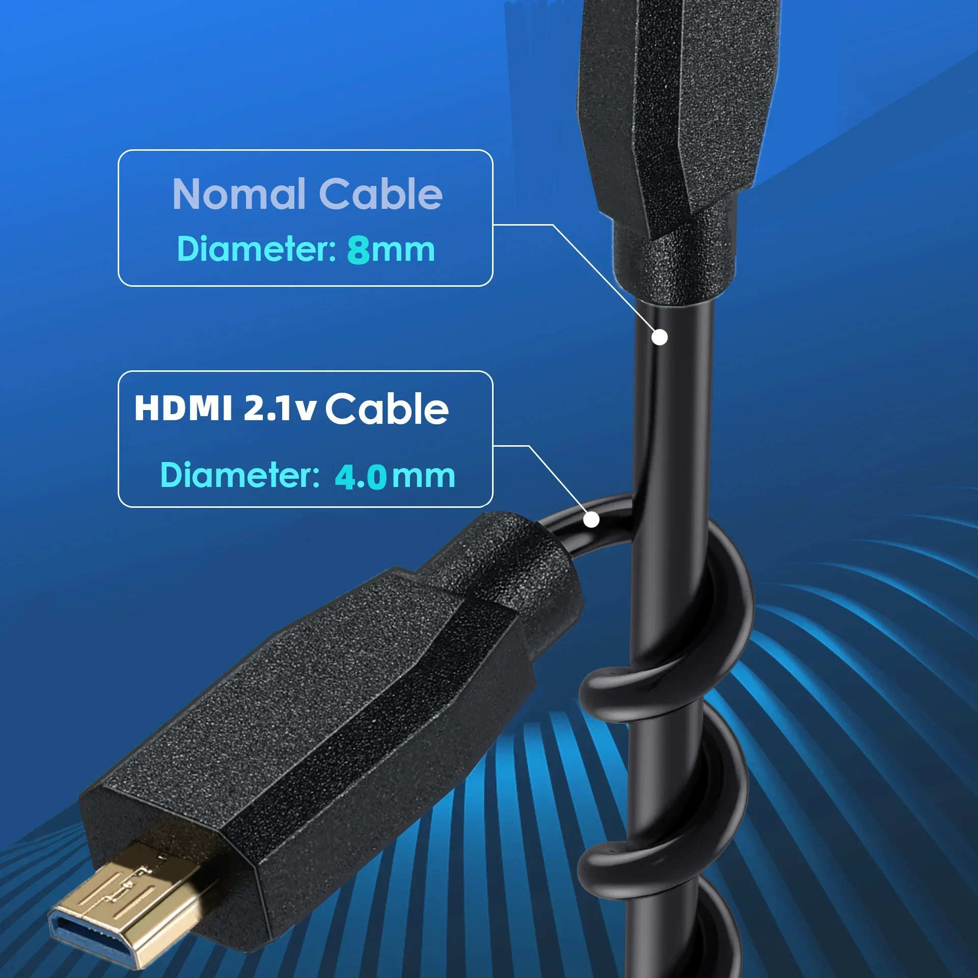 2.1Version 8K@60Hz 4K@120Hz Micro HDMI-kompatybilny męski adapter złącza męskiego typu D do typu C Mini HDMI kabel zwinięty