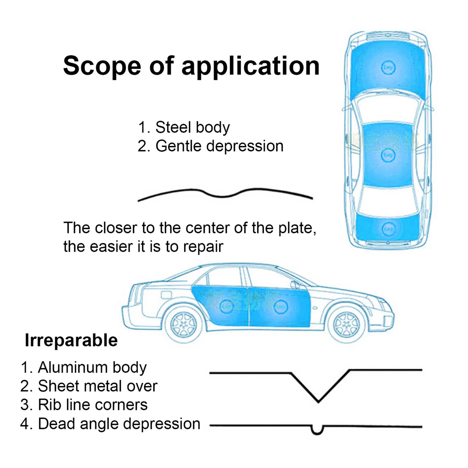 Car Dent Repairing Machine Induction Heating Equipment Auto Body Dent Removal For Steel Paintless Dent Repair Tools