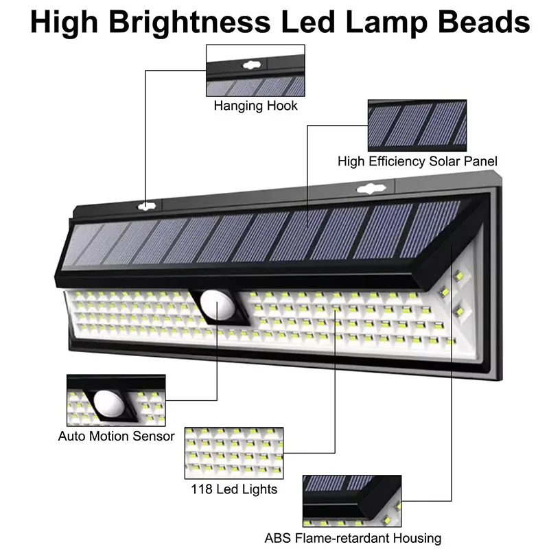 1PCS LED Motion Sensor Lights 3 Modes Outdoor LED Lamp Solar Wall Light IP65 Waterproof Porch Balcony Countyard Fence Lighting