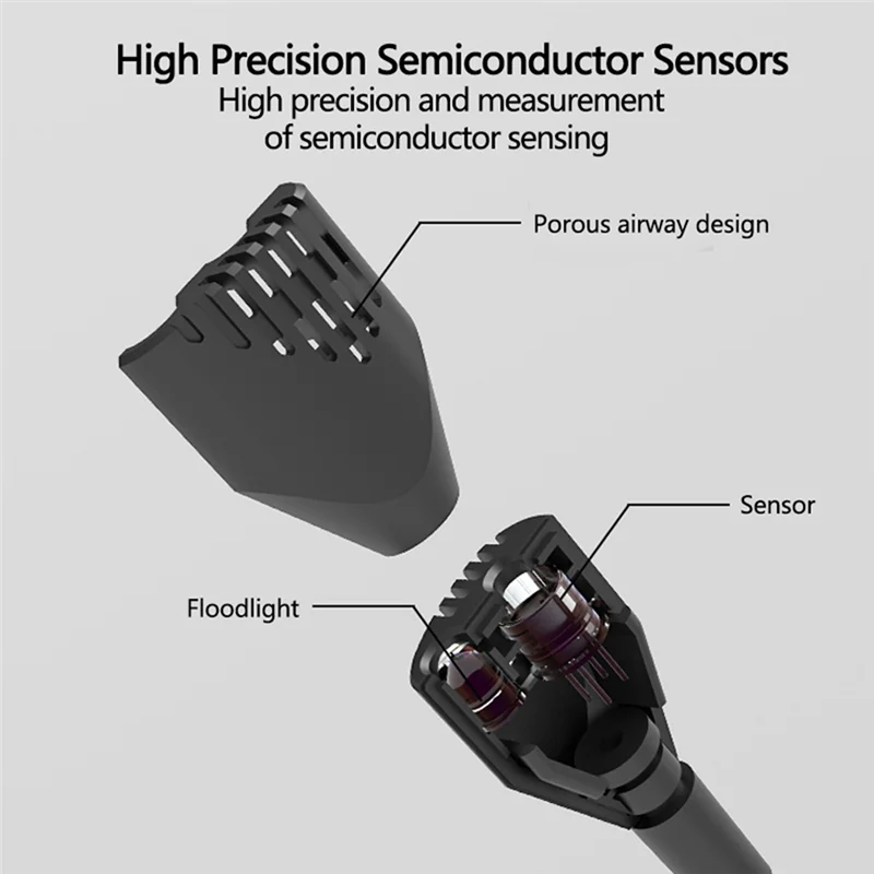 

Well Made-Handheld Combustible Gases Leak Detector Natural Gases Leakage Concentration Analyzer Meter Sound Light Durable ZL72B