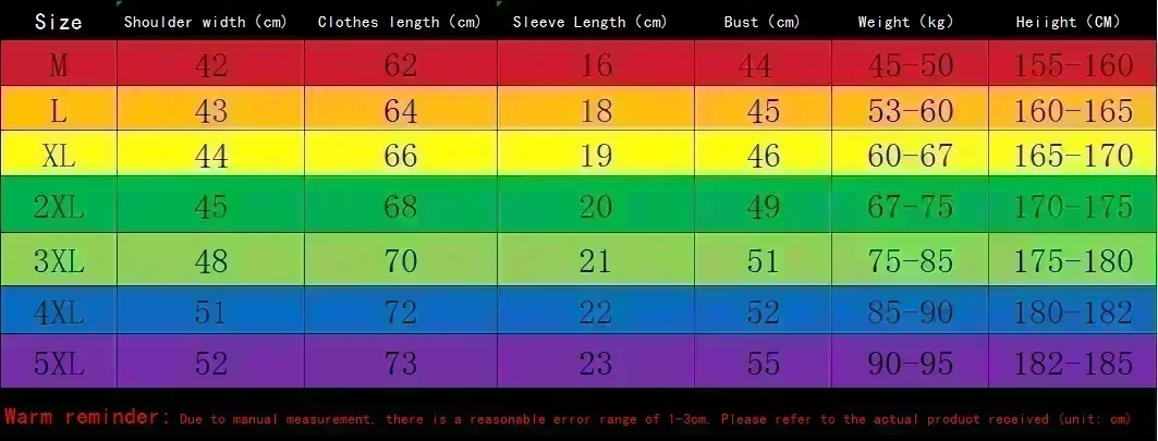 Men's T-shirts Sets Breathable Outfit Polyester  Summer men's suits  Short Sleeve+ Shorts men's clothing Fashion