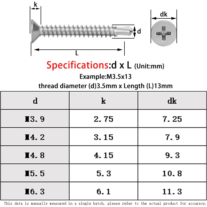 Self-Tapping Screws for Sheet Metal #7~#14 M3.9~M6.3 316 Stainless Steel Phillips Drilling Screw, High-Strength Quick Drilling