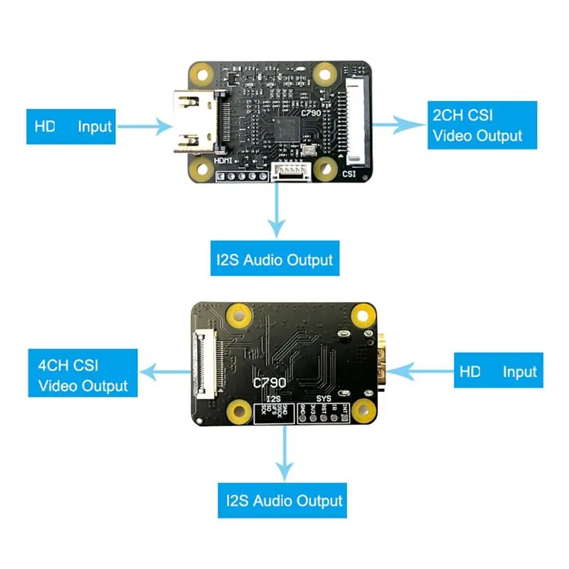 ABRI-For Raspberry Pi Camera Adapter -Compatible To CSI-2 Board C790 1080P25fp For ZERO/3B/3 B+/4B/CM3/CM4