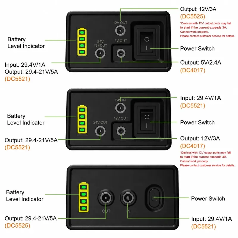 24V Lithium Battery for High Power Rechargeable Backup Power Supply 12V 18650 Small Size Large Capacity view 3