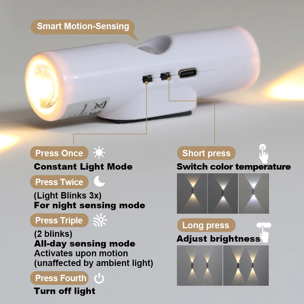 Bezprzewodowa lampka nocna LED z czujnikiem ruchu, lampka nocna przy łóżku, ładowana przez USB, lampka do szafki, garderoby, podświetlenie, lampka LED do kuchni, na schody.