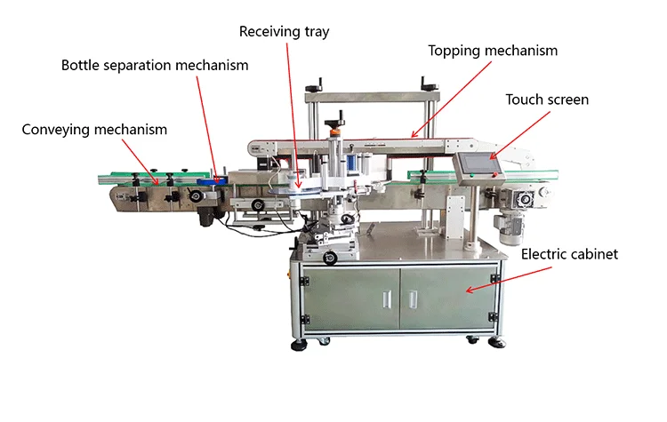 Orshang Fully Automatic Single-Sided Glue Labeling Machine for Bottles Wood High-Speed 60-150 Pieces/Minute Touch Screen