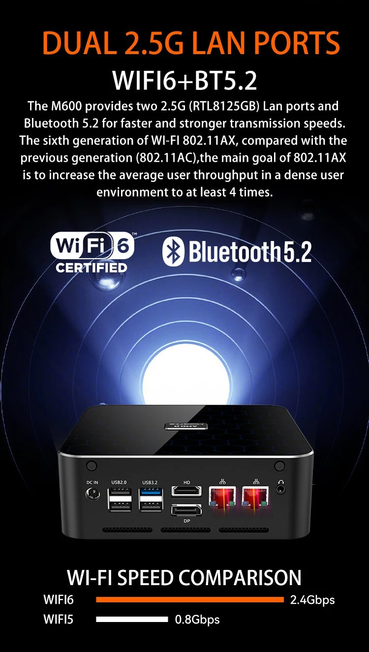 MOREFINE Mini Pc Gamer CPU Ryzen 9 8945HS AMD R7 8845HS R7-8745HS R5-8645HS 2.5G LAN Windows11PRO Desktop Computador Gaming PC